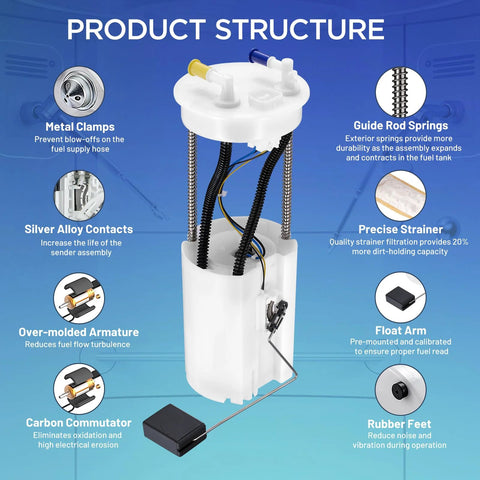 Diagram of Electric Fuel Pump Module Assembly E8720M for Acura MDX 2001-2002 and Honda Pilot 2003-2004 highlighting features.
