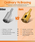 THINKWORK 12-piece diamond drill bit kit for tile; front-view graphic comparing ordinary vs brazing hollow hole saw bits