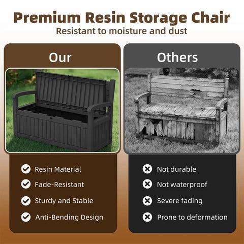 Comparison of 80 Gallon Outdoor Storage Bench With Wood Grain Style Resin Deck Box versus traditional wooden bench