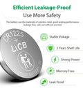 Top Shelf Cr1225 Lithium Batteries Pump Out Kickass 3 Volt Power For Remotes And Gadgets Durable Grade A coin cell battery with leak-proof design.