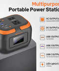 Image of a Portable Power Station 120W With 97.6Wh Battery AC Outlet USB C And USB A Ports 12V DC Go To Outdoor Generator.