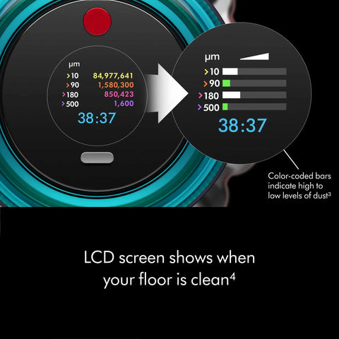 Gen5 Outsize Cordless Vacuum With 250AW Suction LCD screen showing dust level indicators and color-coded bars.