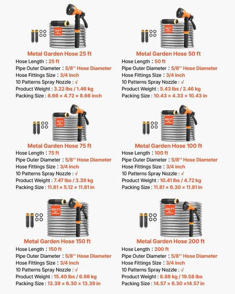Comparison of stainless steel garden hoses in various lengths with 10-function spray nozzle, showing the 50 ft version prominently.