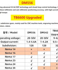 Front view DM556 stepper motor driver infographic with TB6600 Upgraded label; shows 20–50V, 1.4–5.6A, 128 subdivision.