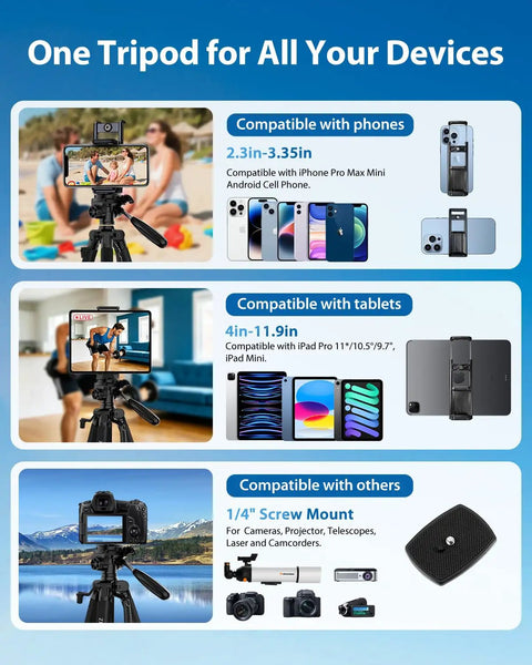 Beefy Heavy Duty Aluminum Camera Tripod supports phones, tablets, cameras with 19 to 75 inch extendable height, travel stand.