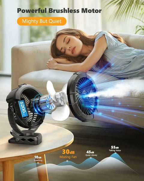 Rechargeable Clip On Mist Fan With Bright Led Light And Smooth Swivel For Golf Carts Strollers Rv Trips And Camping Chases The Sweat Keeps You Wicked Chill All Weekend Long Portable Spray Cooler Sweet Ride Gear on a table with mist.