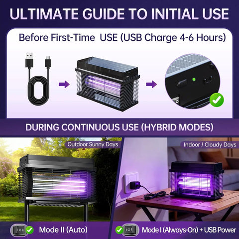 Rechargeable Solar Bug Zapper For Outdoors Purple UV Mosquito Killer Lamp with USB-C charging and hybrid use modes