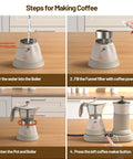 Steps for making coffee with the Straight Fire Game Changer Electric Espresso Machine With Fast Steam Milk Frother Two In One Countertop Coffee Brewer One Touch Button Setup For Velvety Foam And Bold Shots That Hit Different Every Single Day.
