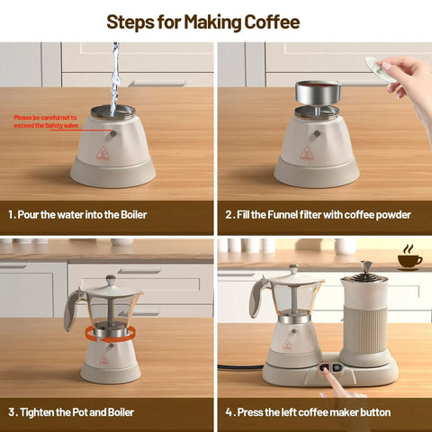 Steps for making coffee with the Straight Fire Game Changer Electric Espresso Machine With Fast Steam Milk Frother Two In One Countertop Coffee Brewer One Touch Button Setup For Velvety Foam And Bold Shots That Hit Different Every Single Day.
