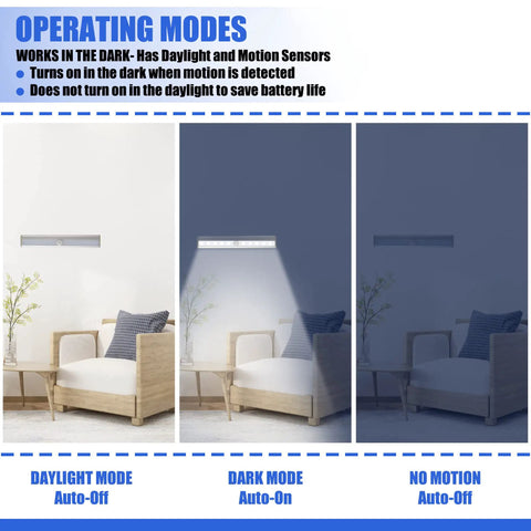 6 Pack LED Motion Sensor Closet Lights With 10 LED Battery Operated Stick On Magnetic Night Light Bar in different operating modes