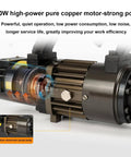 Etsuosy Portable Hydraulic Rebar Cutter motor showing 900W pure copper strength for efficient steel rod cutting.