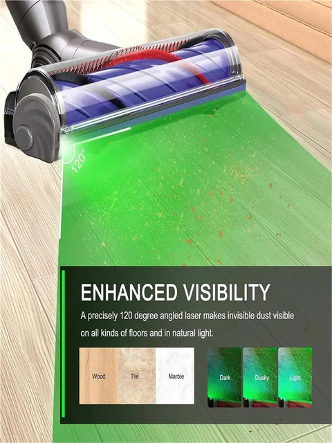 Universal USB Powered Vacuum Cleaner Display With Green Laser Indicators And Flexible Laser Components For Cleaning Machines Easy Plug In USB Setup And Stable Operation That Works With Most Vacs on a vacuum head over wood floor