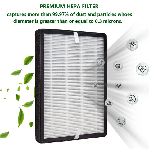 GL-FS32 Replacement Filter 2 Pack For MOOKA KOIOS Azeus Air Purifiers, H13 True HEPA 3-In-1 Activated Carbon Filtration System in use