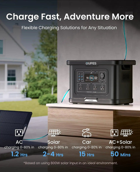 Exodus 2400 Solar Generator With 100W Panels LiFePO4 Power Station on table showing charging options outside a home