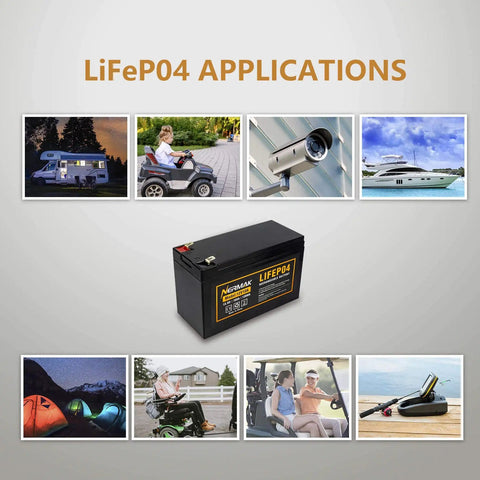 12V 10Ah LiFePO4 Deep Cycle Battery With Built In 10A BMS For Solar Off Grid Lighting Fish Finder Power Wheels And Ride On Toys displayed with application images