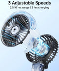 Close-up of Misting Handheld Fan With 180 Degree Fold USB Rechargeable Personal Cooling Sprayer showing inner mechanism.