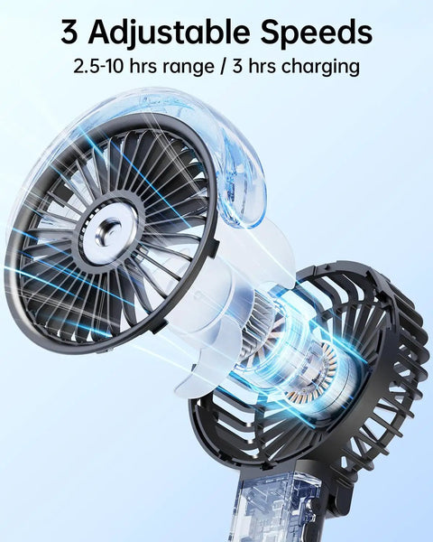 Close-up of Misting Handheld Fan With 180 Degree Fold USB Rechargeable Personal Cooling Sprayer showing inner mechanism.