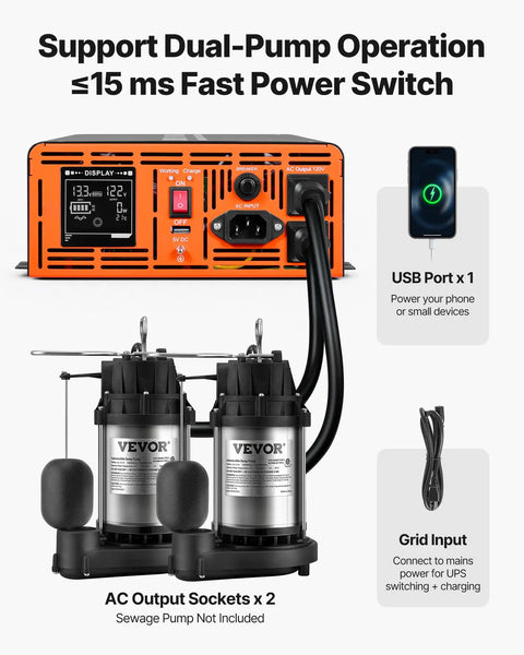 Rear view of Heavy Duty 2500W Sump Pump Battery Backup Inverter With LCD Display And Pure Sine Wave, showing dual-pump support features.