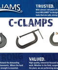 Three C-clamps showcasing heavy duty C clamp with 4 21/32 inch opening for metal fab and woodworking in various angles and strengths.