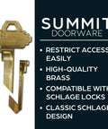 Lockout Key For Schlage Locks Exterior Door Lockout Tool For Quick Privacy And Outside Locking, Easy Install