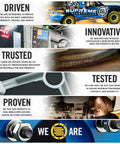 Collage highlighting Supreme Suspensions' values: Driven, Innovative, Trusted, Tested, Proven, with brand logo and images.