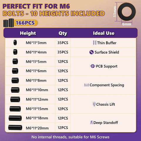 166-Piece Must-Have M6 Black Nylon Spacers Kit With 3mm To 20mm Heights For M6 Screws And Bolts Heavy Duty Standoffs For DIY Projects Robotics Enclosures And Everyday Mounting Solutions. chart of M6 black nylon spacers with 3mm to 20mm heights for PCB support and component spacing