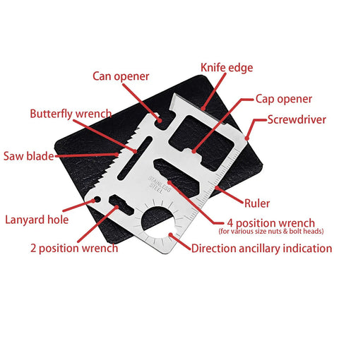 Multitool card with knife, saw, wrench, and screwdriver functions labeled