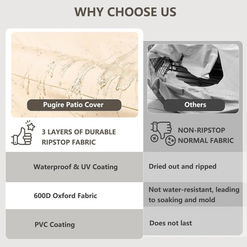 Comparison between 3 layers of durable ripstop fabric on Pugire patio cover and non-ripstop fabric on others.