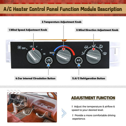 AC Heater Control Panel Climate Control Module Switch For Chevy And GMC Trucks 1996 To 1999 with labeled knobs and buttons.