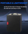 48V 10Ah LiFePO4 Battery Pack with Built In Smart BMS for electric pallet jacks, showing portable design and handle.