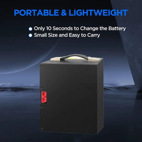 48V 10Ah LiFePO4 Battery Pack with Built In Smart BMS for electric pallet jacks, showing portable design and handle.