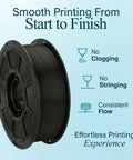 PLA 3D Printer Filament 1.75mm 1kg Spool Peanut Brown showing smooth finish, consistent flow, no clogging or stringing benefits.