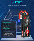 High Capacity 7.4V 5200mAh 80C 2S LiPo Battery With Hard Case And EC3 Plug For RC Cars Drones Helicopters Quadcopters FPV Long Run Time And Beefy Power For Fans And Hobbyists 2 Pack shown with dimensions and energy density details