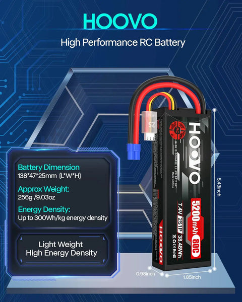 High Capacity 7.4V 5200mAh 80C 2S LiPo Battery With Hard Case And EC3 Plug For RC Cars Drones Helicopters Quadcopters FPV Long Run Time And Beefy Power For Fans And Hobbyists 2 Pack shown with dimensions and energy density details