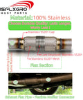 Beefy Universal Exhaust Flex Pipe 2.25 Inch Stainless Steel Double Braided 2 Ply Leak Proof Design For Cars And Trucks
