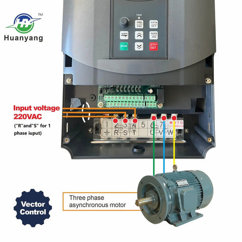 VFD Vector 1 Phase To 3 Phase Converter For Motors Up To 15HP, 220V Input Output, front view with motor and wiring details