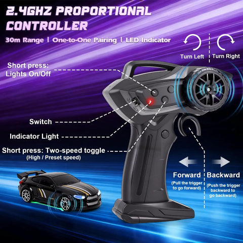 2.4GHz controller and car for Mini RC Drift Car One Sixty Fourth Scale With LED Lights And Dual Speed Modes Two Point Four GHz.