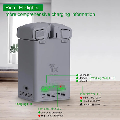 100W Dual Battery Charger Hub For Mini 5 Pro Mini 4 Pro Mini 3 Pro Drones with LED indicators for fast charge and storage.