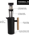 40 Oz Thermal Coffee Carafe With Tea Infuser Stainless Steel Double Walled Vacuum Insulated Beverage Dispenser with open lid and components