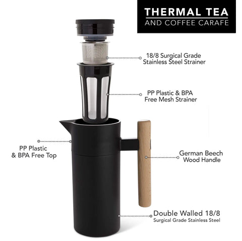 40 Oz Thermal Coffee Carafe With Tea Infuser Stainless Steel Double Walled Vacuum Insulated Beverage Dispenser with open lid and components