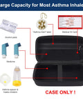 Everyday Travel Case For Asthma Gear Inhaler Spacer Masks Meds And Medical Card with compartments for asthma gear