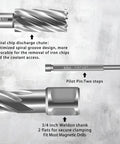 Built Tough Pro Grade Annular Cutter And Mag Drill Bit, 5/8 Inch Hole Size, 3/4 Inch Weldon Shank, Fully Ground High Speed Steel, 1 Inch Cut Depth, 2 Pack Slides Right On Magnetic Drills, Gets The Job Done showing spiral chip discharge chute and pilot pin.