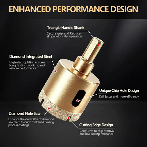 Heavy Duty 10 Piece Diamond Hole Saw Kit With Brazed Coating For Drilling Tile Ceramic Marble And Glass 1/4 To 2 Inch Sizes close-up of drill design features.
