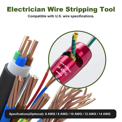 8 In 1 Electrician Wire Stripper And Twister For Drill, 2026 Upgraded Tool For 6 To 14 AWG, showing various wire gauges