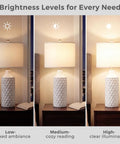 Set Of 2 Dope Ceramic Table Lamps With White Linen Shade 3 Way Dimmable Bedside Lamps For Bedroom Living Room Office Farmhouse Style