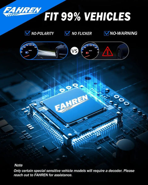 Graphic showing a Fahren LED chip on a circuit board, highlights 99% vehicle compatibility for Beast Mode Bright Ultra Bright 9005 9006 LED Driving Light Bulbs One To One Size Easy Install CANbus Ready Pack Of 4 For HB3 HB4 Fog Lights And Back Up Lights 6500K White Illumination.