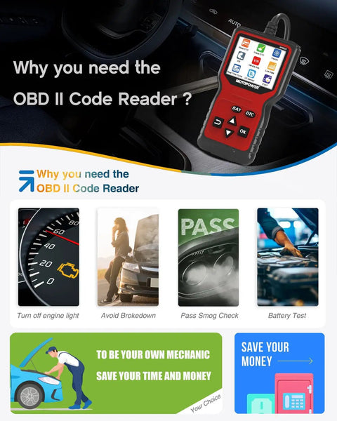 Marketing image of Pro OBD2 Scanner Code Reader with Battery Tester showcasing features like turning off engine light and battery test.