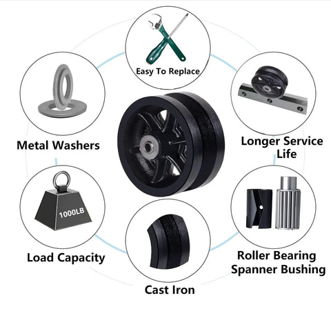 Rock Solid Reinforced 6X2 Inch V Groove Wheel Cast Iron Roller With Pre Installed Bearing Set Of 2 For Slide Gates Rollup Door Seven Eighth Inch Groove V Track 2000 Lb Capacity Black Pack detailed view with components.