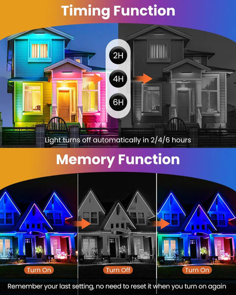 Rock Your Outdoor Lighting With These Super Cool 25W RGBW LED Wall Washer Lights Offering Awesome Color Changing RGB Effects IP66 Waterproof Design Remote Control And Plug Perfect For Christmas Halloween Stage And Landscape Parties One Pack with timing and memory functions displayed on house