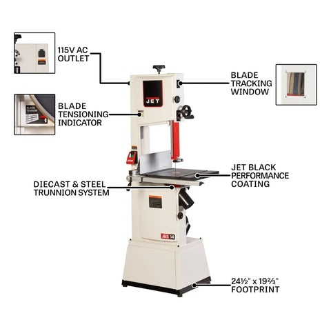 14-Inch Woodworking Band Saw With 1.75 HP Dual Voltage 115/230V 1Ph Black-Coated Cast Iron Table